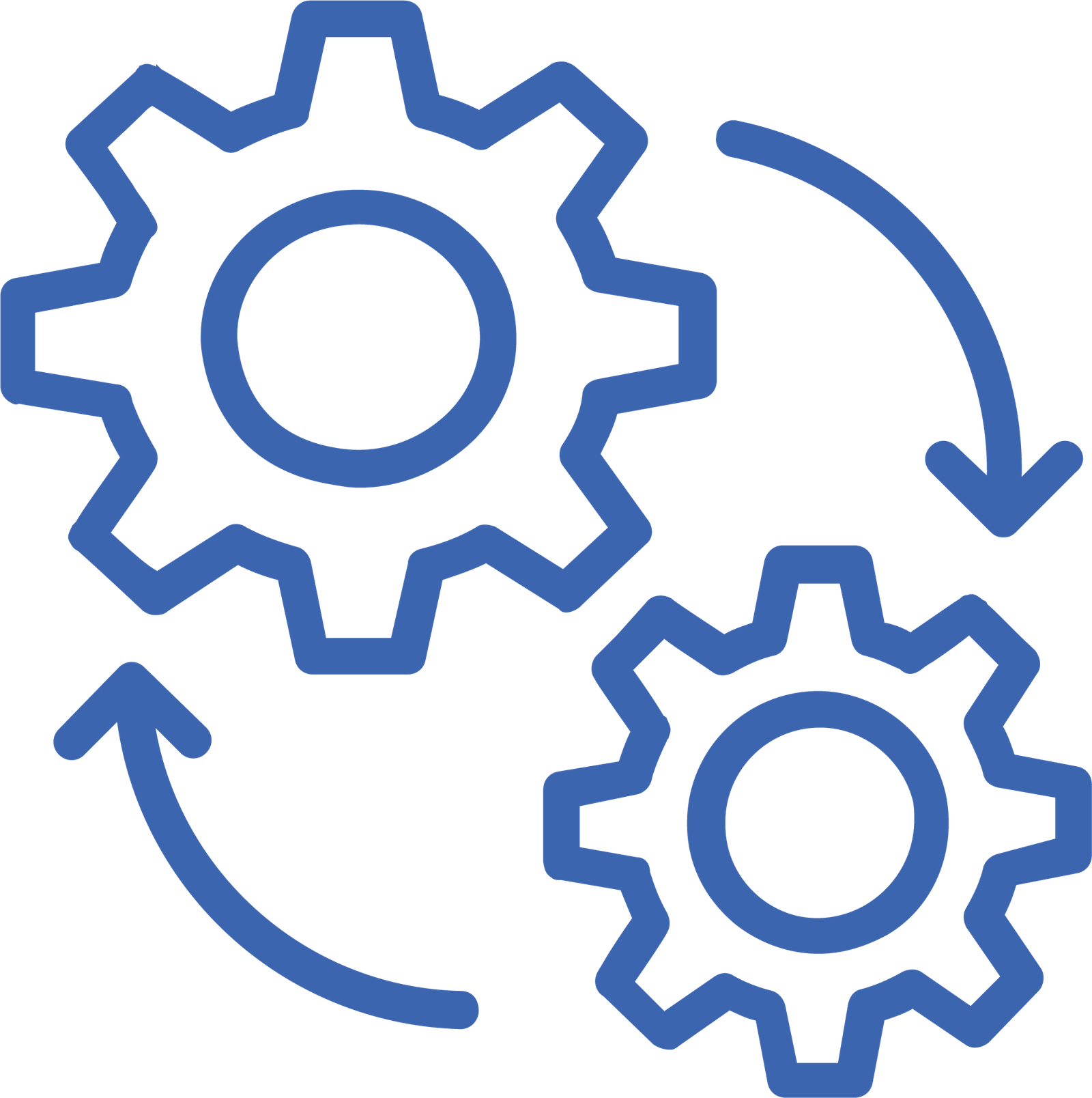 Internal Systems and Automation